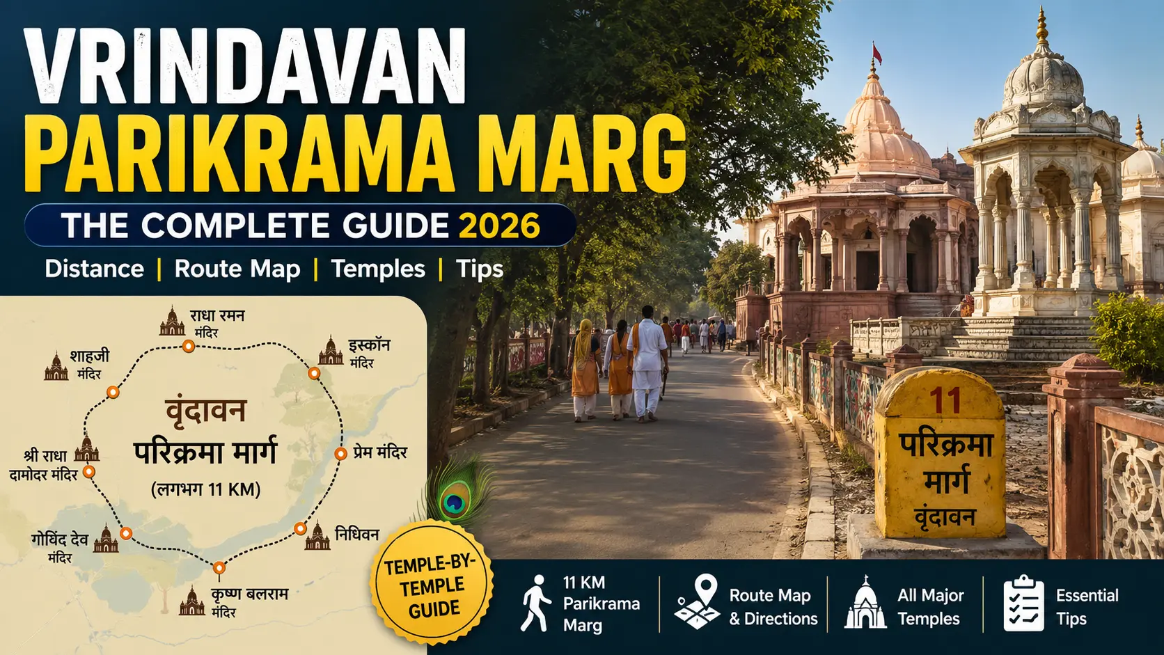 Vrindavan Parikrama Marg The Complete Distance, Route Map, Temple-by-Temple Guide (2026)